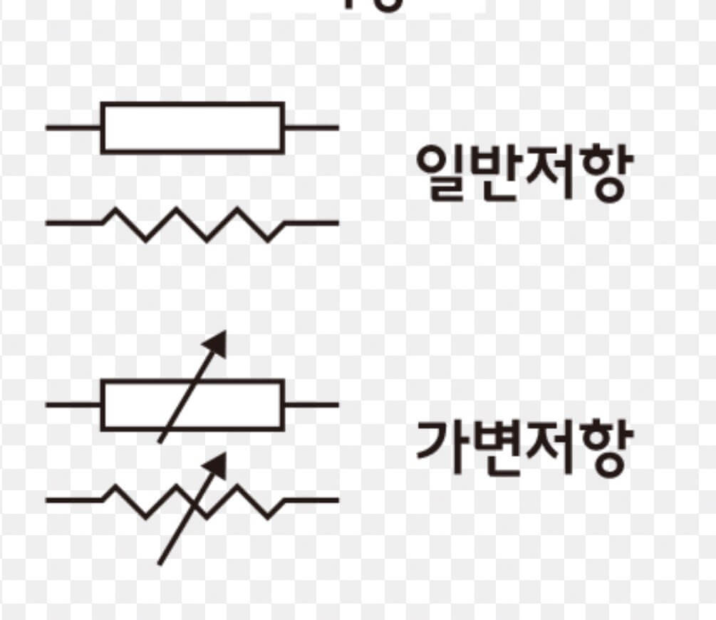 가변저항