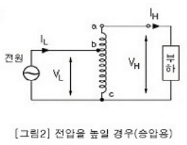 전압조정기