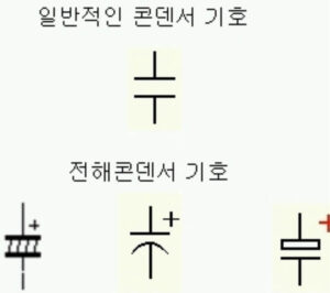 커패시터 콘덴서 기호